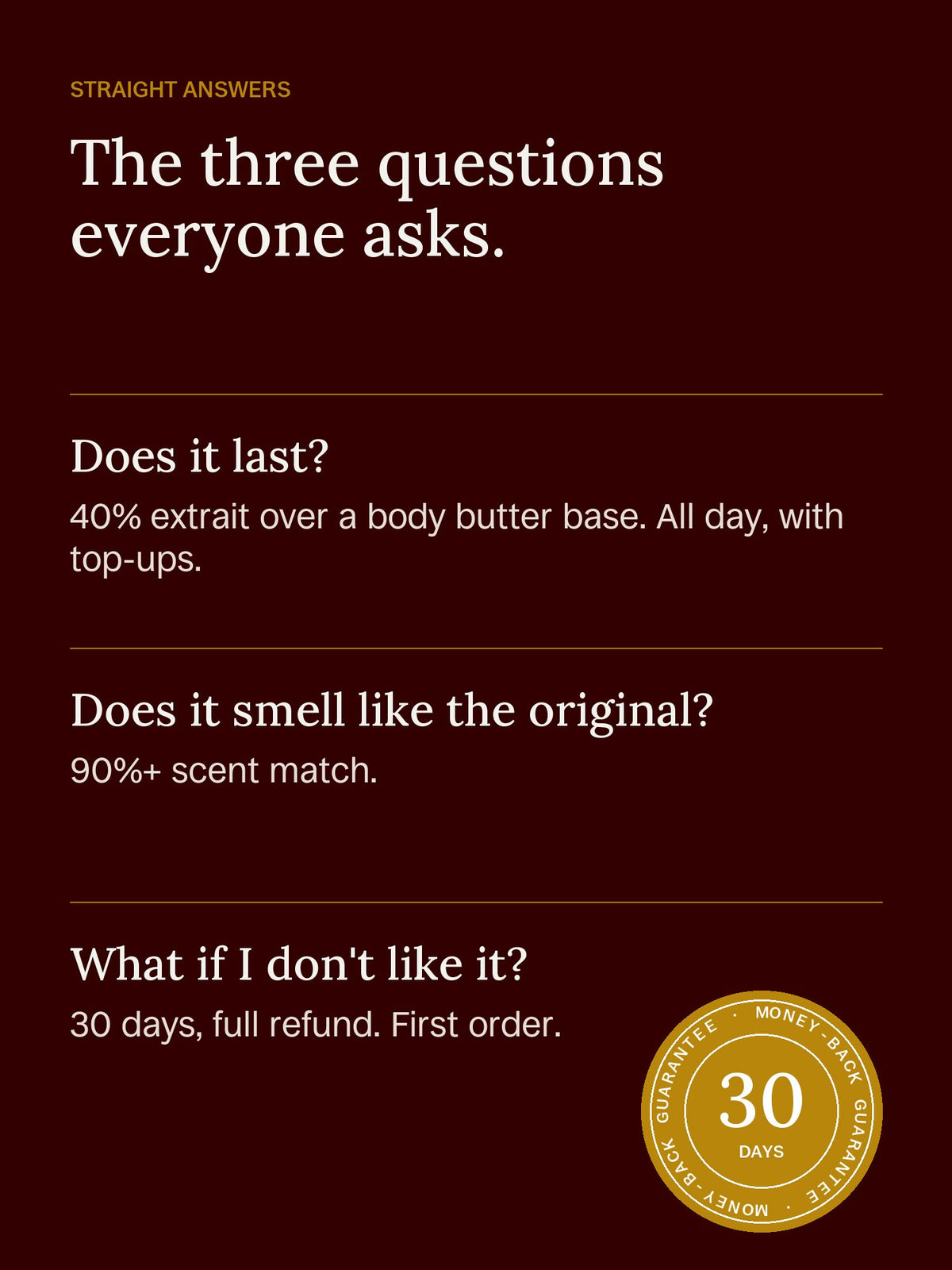 Does it last? Does it smell like the original? What if I don't like it? 30-day money-back guarantee